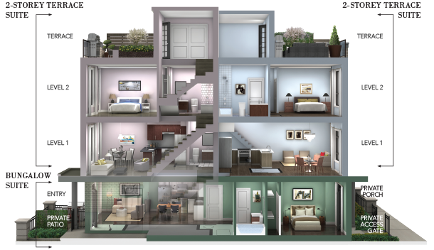 Floorplan Layouts